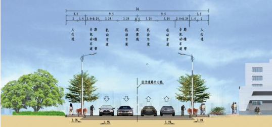 新園路、機(jī)場(chǎng)一街跨港子河橋梁工程橋梁靜載、動(dòng)載檢測(cè)項(xiàng)目的詢(xún)價(jià)公告